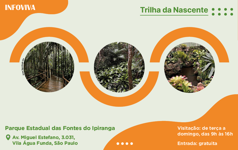 Trilhas em SP