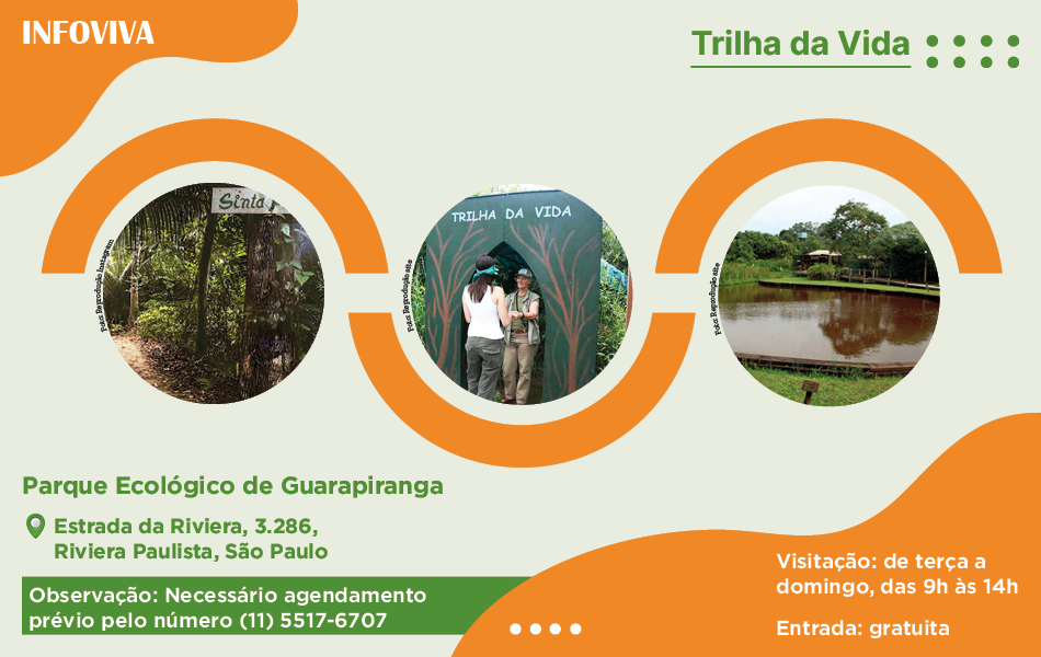 Trilhas em São Paulo