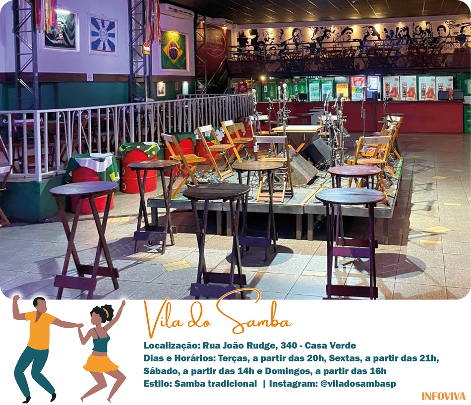 Rodas de samba em SP