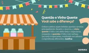 base bebidas juninas