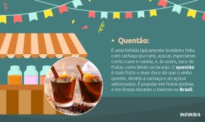 Quentão