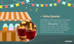 vinho quente