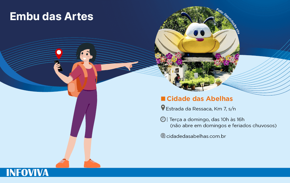 Embu das Artes