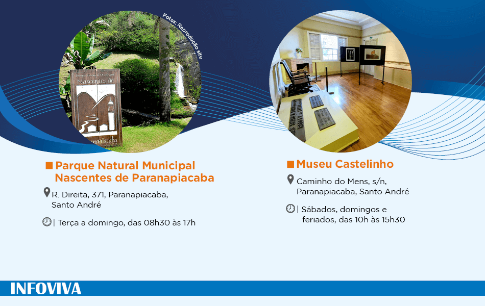 Paranapiacaba