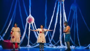 PRISMA – eu sou assim