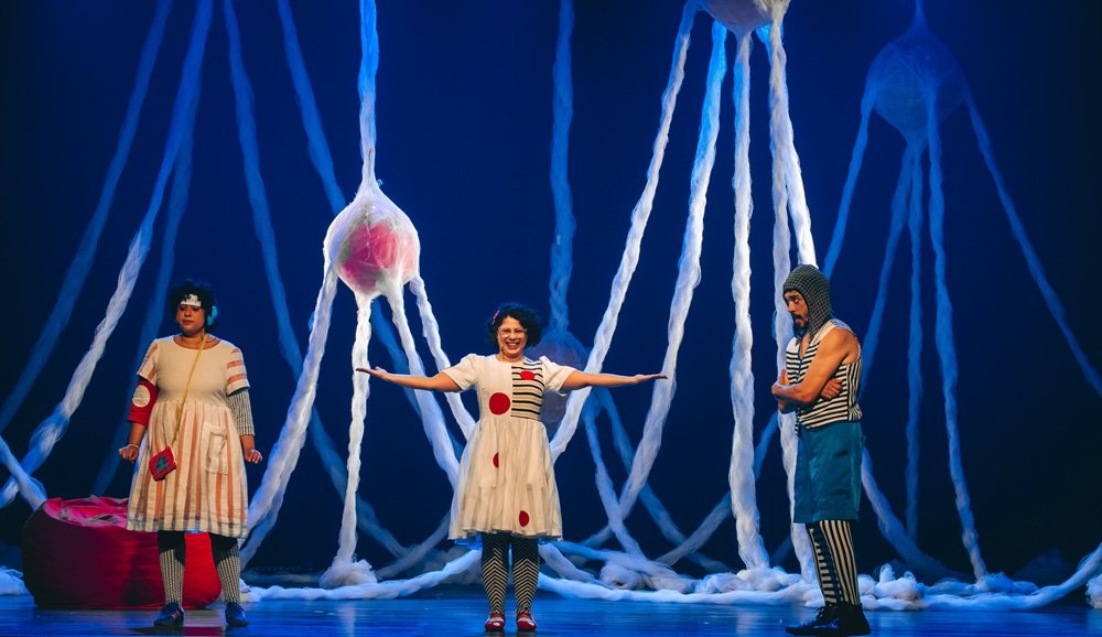 PRISMA – eu sou assim