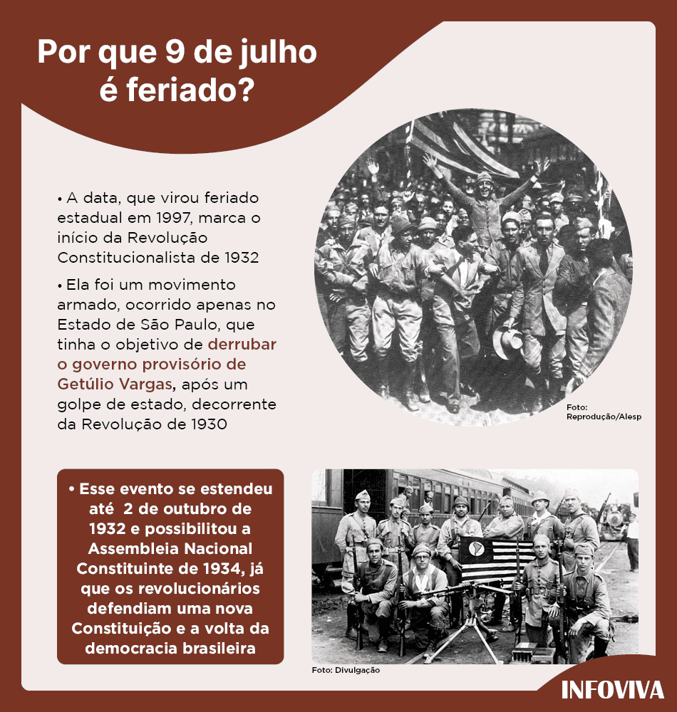 feriado 9 de julho