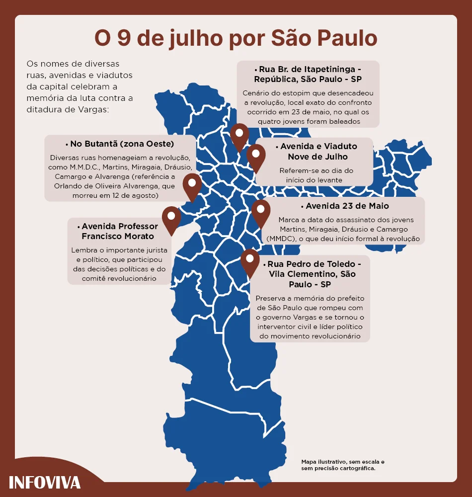 feriado 9 de julho