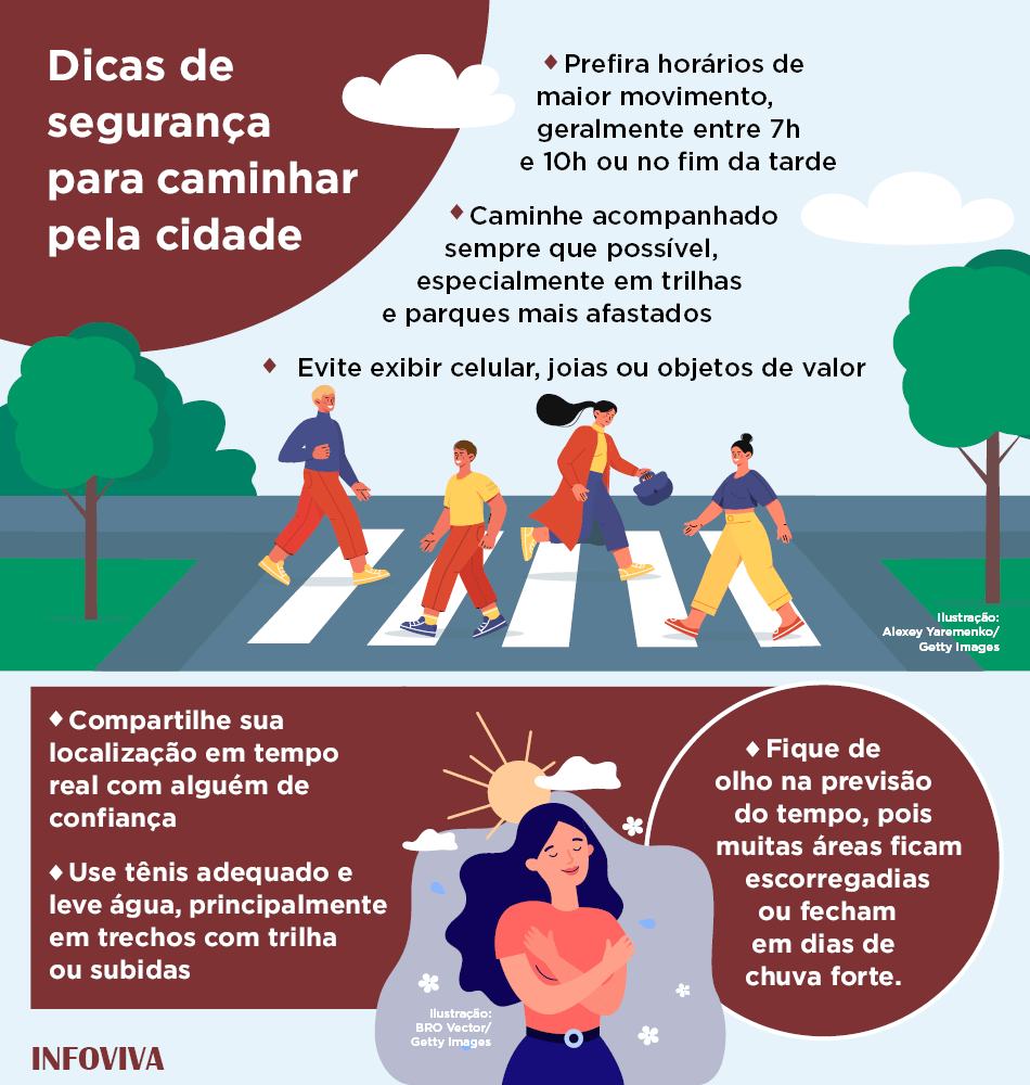 passeios bonitos e seguros