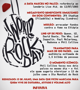 Bares de rock em São Paulo